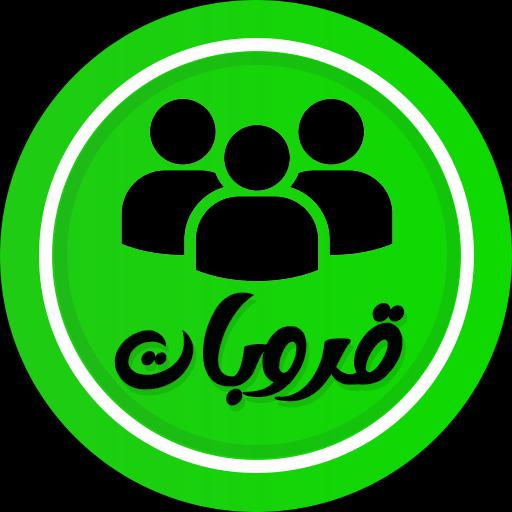 قروبــات مــن ❤️حـــولــ♡ العالــم🌹  - AnyQuizi