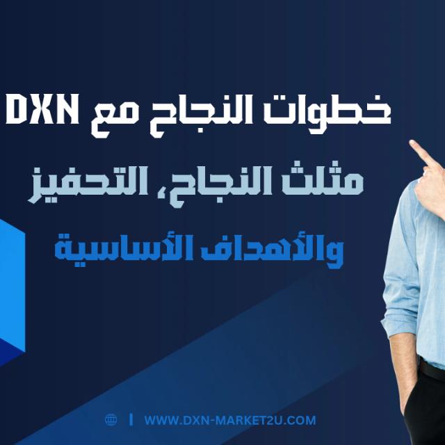 رواد اعمال  لجمع الاموال ونجاح  - AnyQuizi